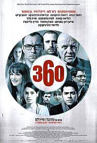 360 