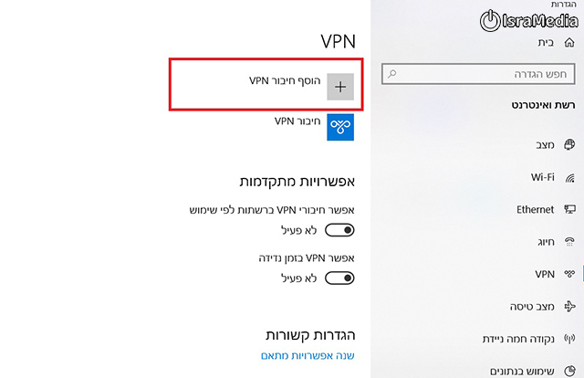   VPN 