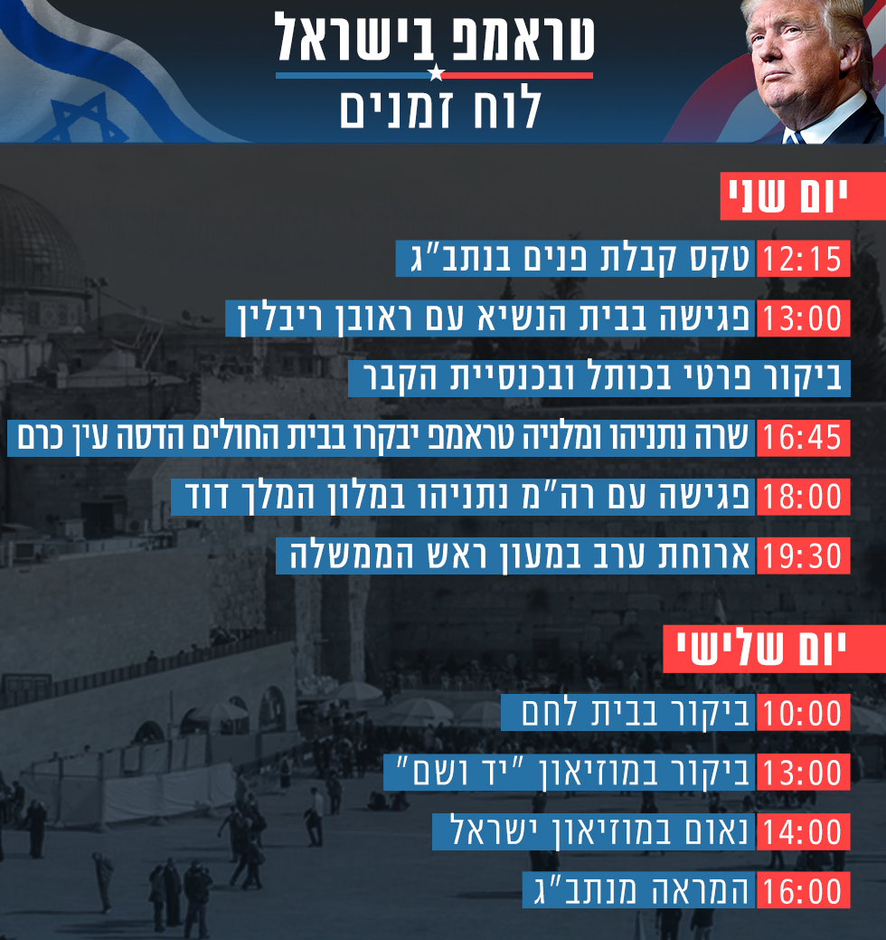ביקור טראמפ בישראל - לוח הזמנים המלא