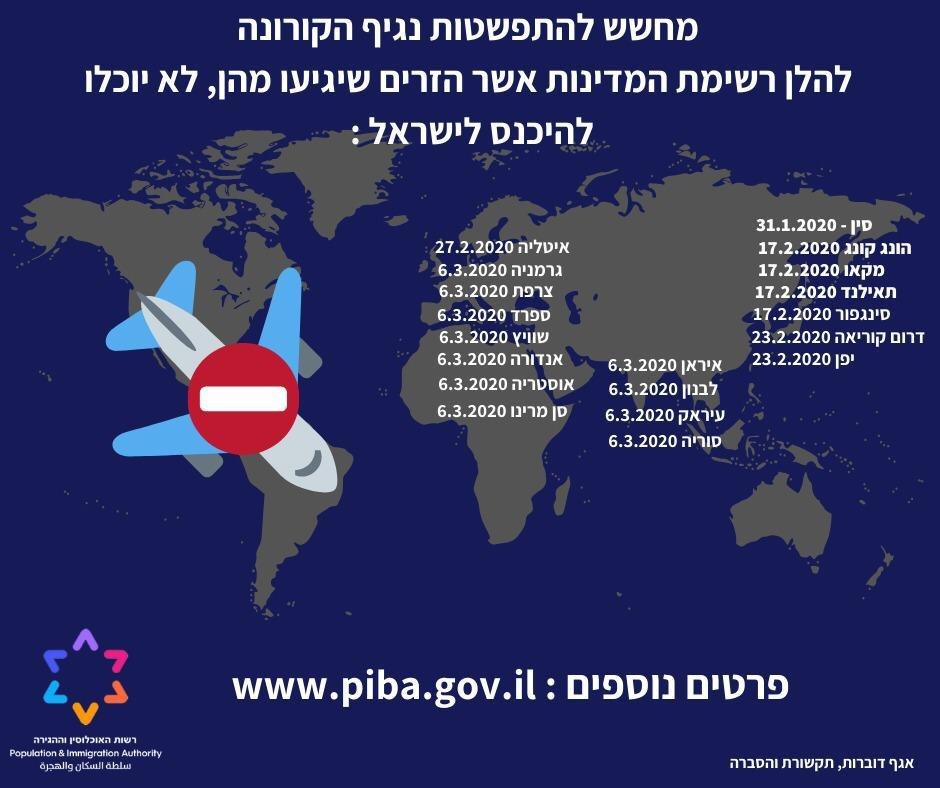 רשימת המדינות שהזרים שיגיעו מהן יסורבו להיכנס לישראל