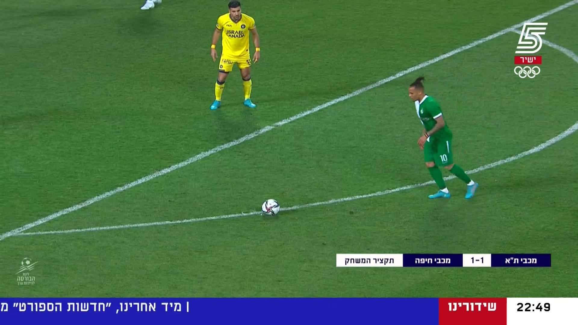תקציר המשחק - מחזור 29, 11/04/2022: מכבי ת"א נגד מכבי חיפה