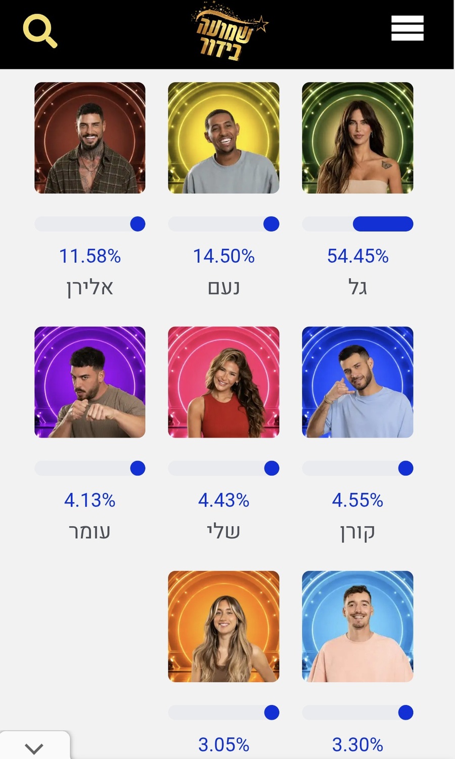 בבקשה סקר מנצח - שמועה