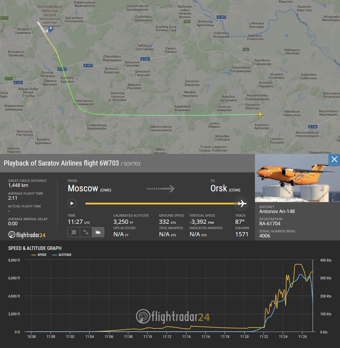 מוסקבה, רוסיה: מטוס נוסעים התרסק ועליו כ-71 בני אדם (טיסה מספר #6W703)